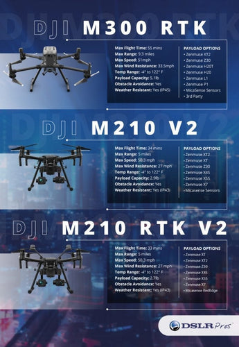 DJI M300 vs M210 specs